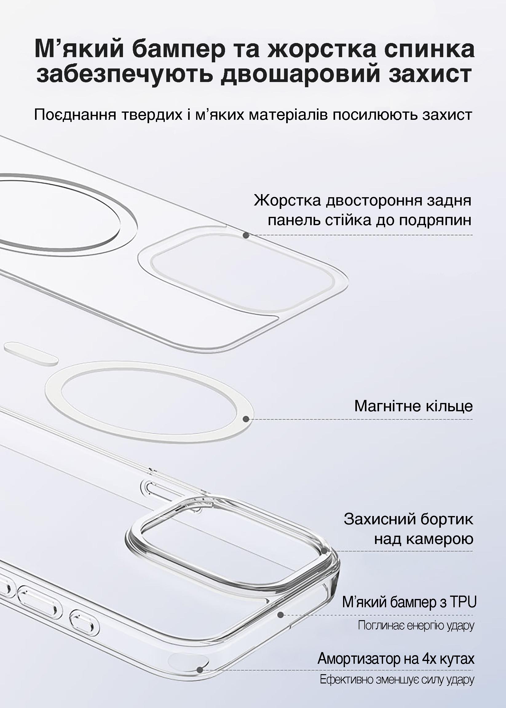 Двойной чехол для iPhone 15 Plus с магнитом MagSafe VOKAMO Прозрачный