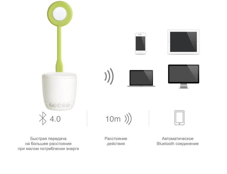 Смарт-лампа музыкальная колонка с Bluetooth с функцией Powerbank Emoi H0022 Flower Speaker
