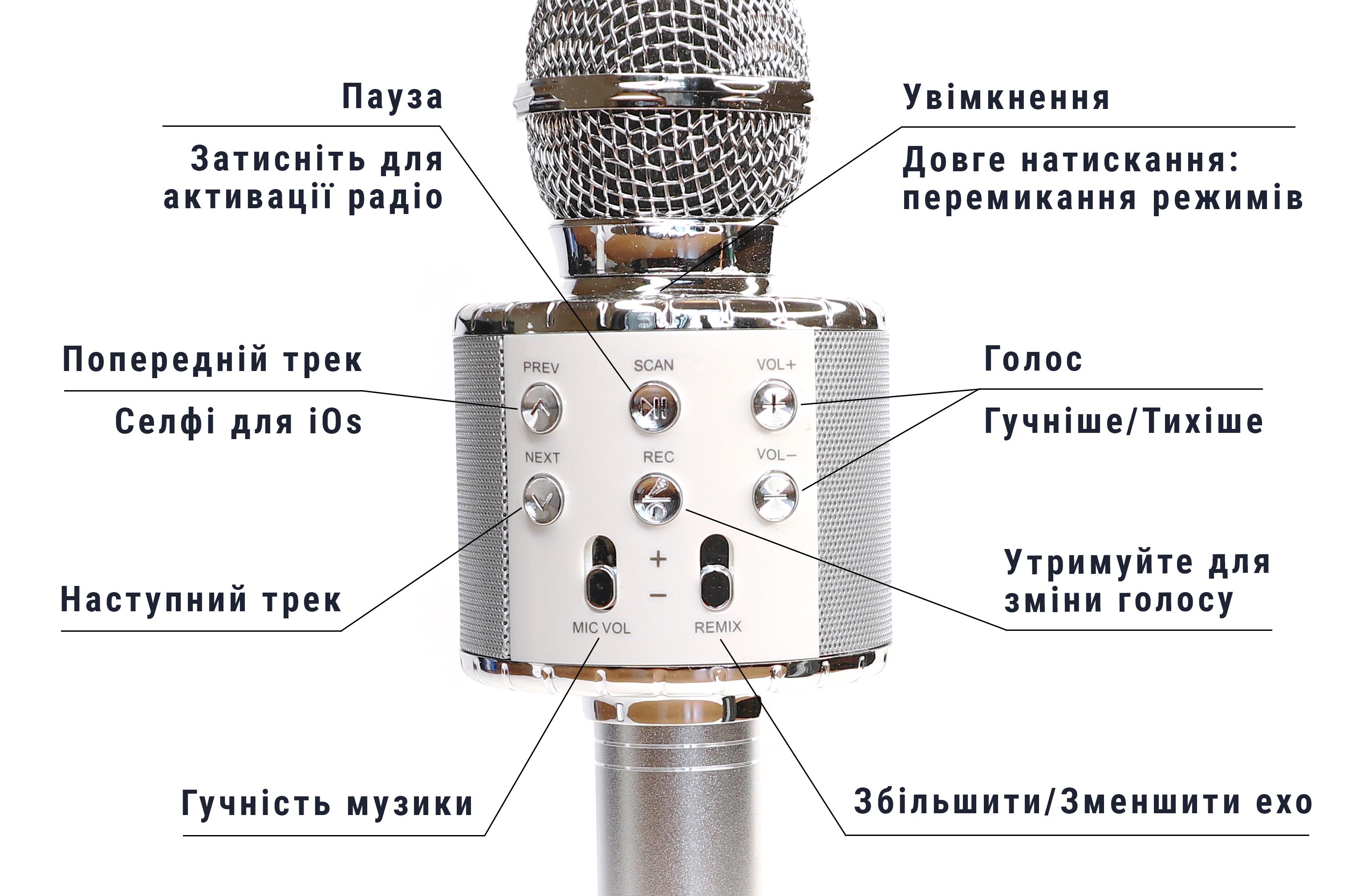 Фото 2 Микрофон беспроводной для караоке с Bluetooth  UFT iTrendy MUSIC STAR MK2L Silver