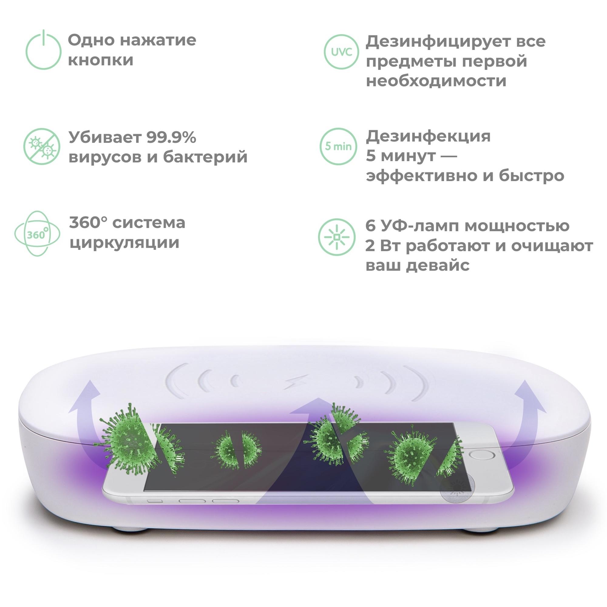 Фото 2 Ультрафиолетовый стерилизатор для телефонов с беспроводной зарядкой Rosa Rugosa UV Box
