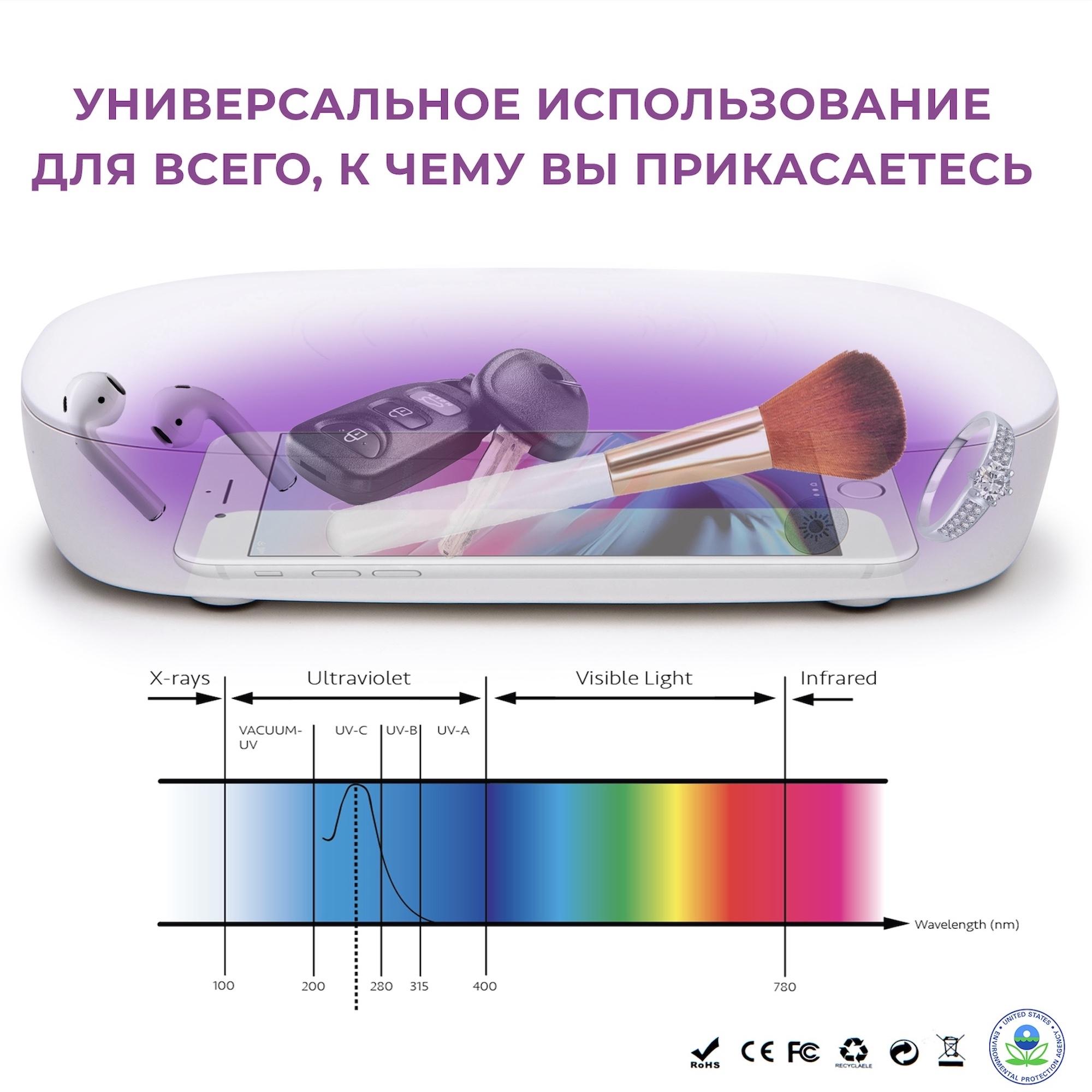 Фото 5 Ультрафиолетовый стерилизатор для телефонов с беспроводной зарядкой Rosa Rugosa UV Box