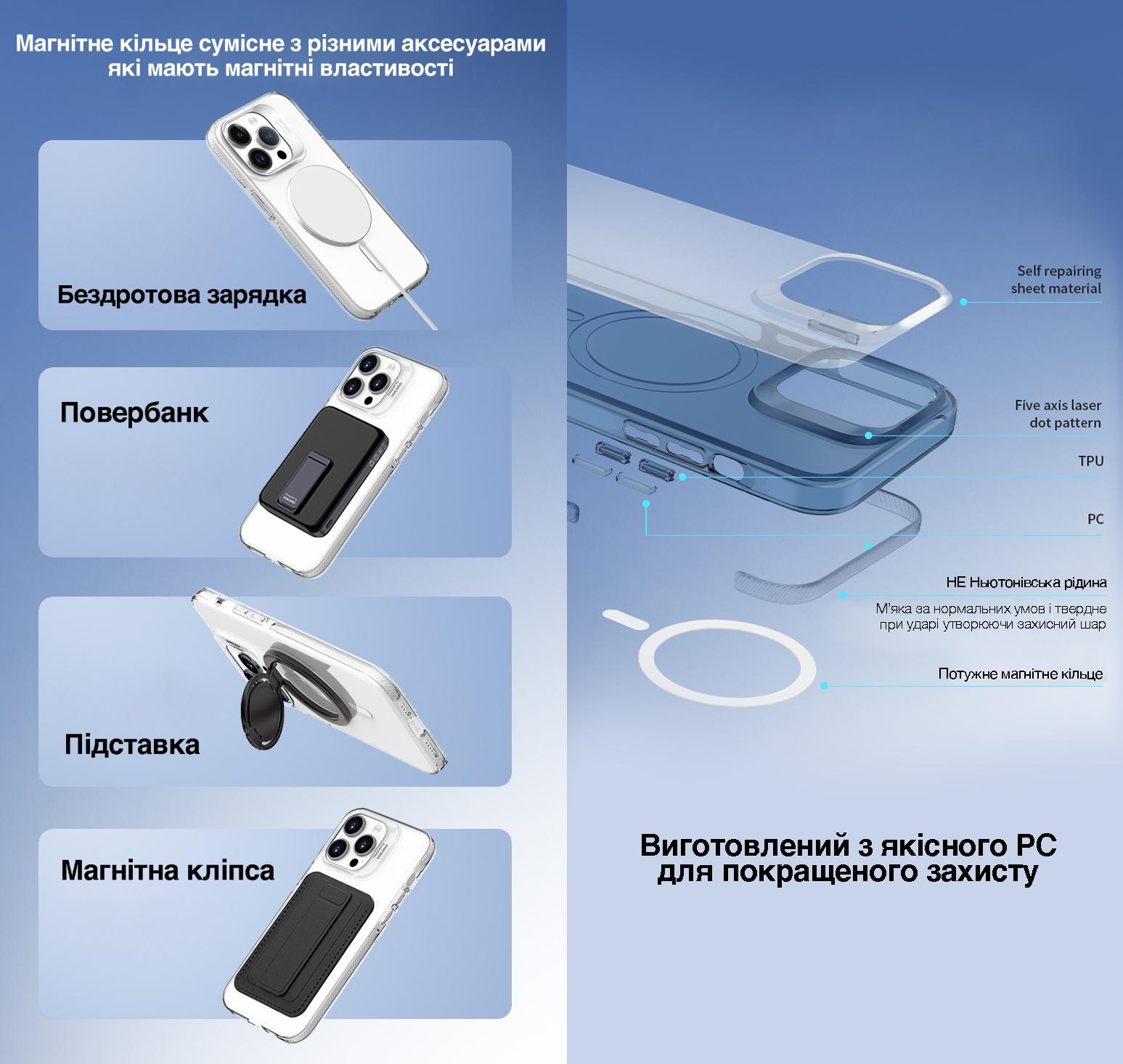 Фото 1 Чехол для iPhone 15 Pro Max с магнитом MagSafe VOKAMO Blue Полупрозрачный